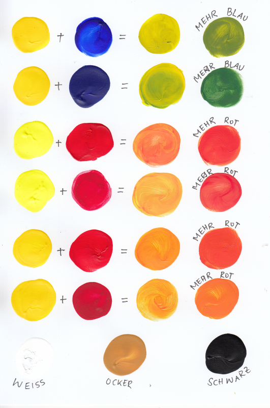 Lila farben mischen Lernen, Farben